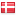 freebsd.dk server is located in Denmark